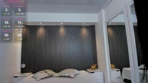 Charlotte  Everyday From 0700 to 1300 Col Time online show from 02-09-26, 11:14