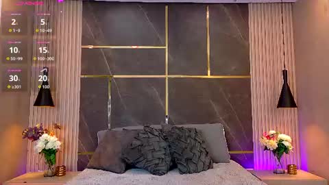 charlottebrandt_ online show from 06-18-26, 04:02