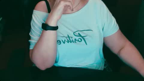 CharlotteXTasty online show from 12-03-25, 10:24