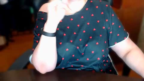 CharlotteXTasty online show from 02-02-26, 11:53