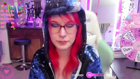 Candy Cuntress CheeTHIS CAM IS NON NUDE online show from 12-05-24, 10:34
