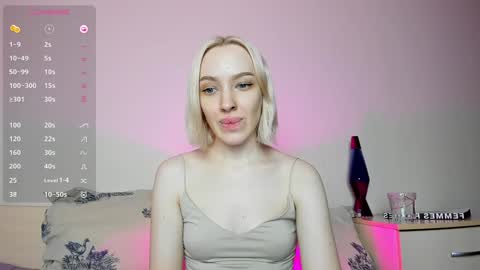 Snapshot of cherylmason chatting on 01-04-25, 03:29 Cheryl online show from 01-04-25, 03:29