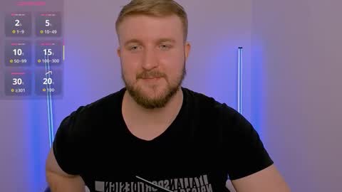 Christian online show from 02-22-26, 07:23