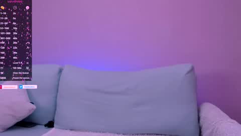 Snapshot of cindy_sweety1 chatting on 02-24-25, 03:20 Cindy online show from 02-24-25, 03:20