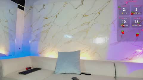 Snapshot of cococumps chatting on 05-20-26, 11:38 COCO online show from 05-20-26, 11:38