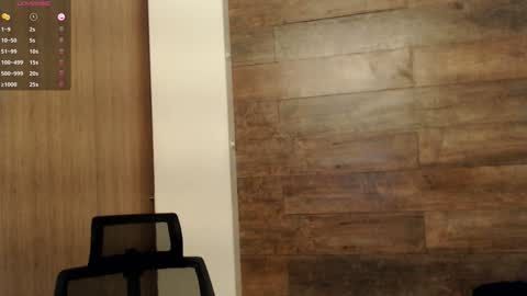 connor_h1 online show from 12-31-24, 06:37