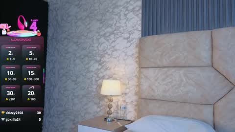 Cristina Sweet online show from 12-21-25, 11:39