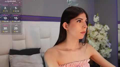 CuteArii online show from 12-05-25, 08:38