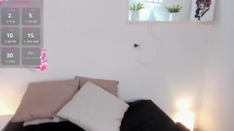 Snapshot of cylie_lee chatting on 01-23-25, 10:22 Cylie online show from 01-23-25, 10:22