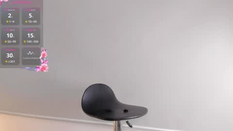Snapshot of cylie_lee chatting on 01-25-25, 05:40 Cylie online show from 01-25-25, 05:40