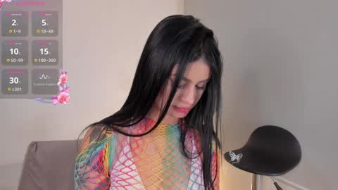 Snapshot of cylie_lee chatting on 01-28-25, 04:08 Cylie online show from 01-28-25, 04:08