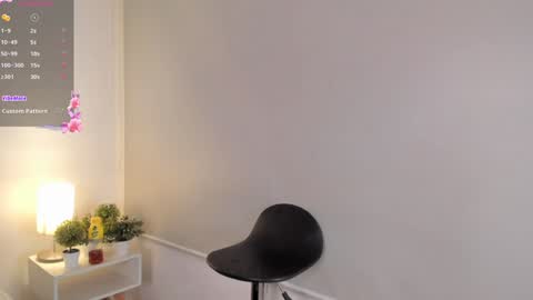 Snapshot of cylie_lee chatting on 02-05-25, 05:09 Cylie online show from 02-05-25, 05:09