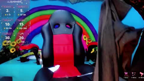 daisy_jonexxx22 online show from 03-21-26, 04:28