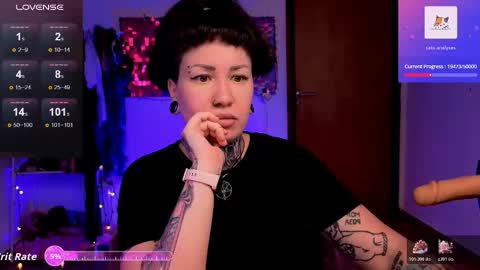 Dakota online show from 01-13-26, 07:19