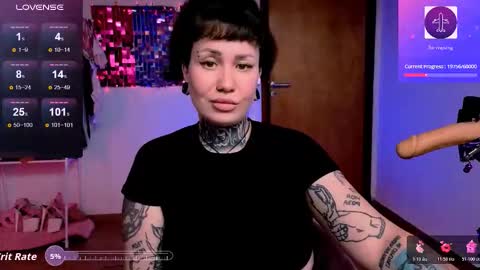 Dakota online show from 03-02-26, 05:09