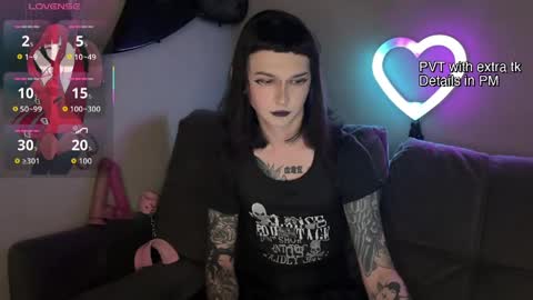 dandelion_sea online show from 06-05-26, 04:45