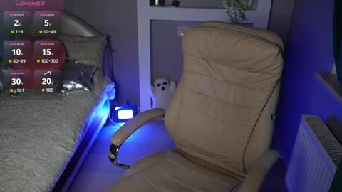 dani_kittys online show from 02-14-25, 08:10