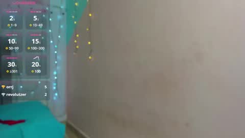 dani_lue online show from 01-20-25, 02:57