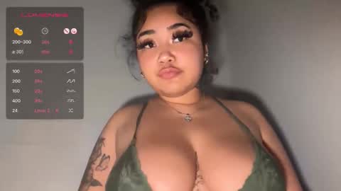 dayqueen1 online show from 01-15-26, 08:19