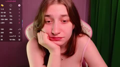 Princess Potato online show from 03-05-26, 06:42