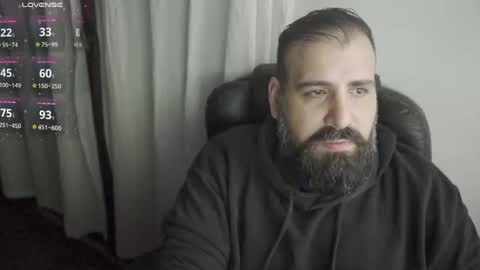 Cristian Dipolino online show from 09-21-25, 12:29