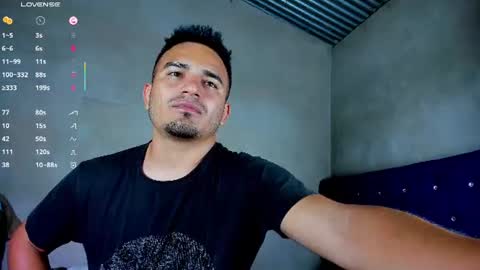 Diego Alejandro  online show from 08-04-26, 03:53