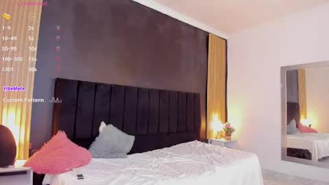 Soffie - Valentina - Yuya  Astro online show from 04-30-26, 11:31