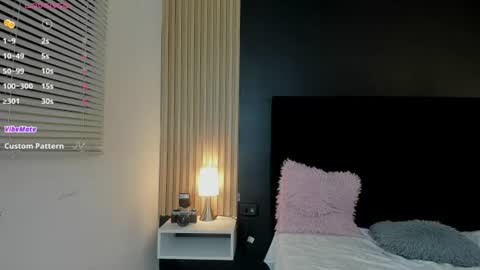Soffie - Valentina - Yuya  Astro online show from 06-12-26, 12:09
