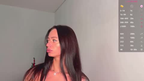 Bella online show from 12-20-25, 02:18