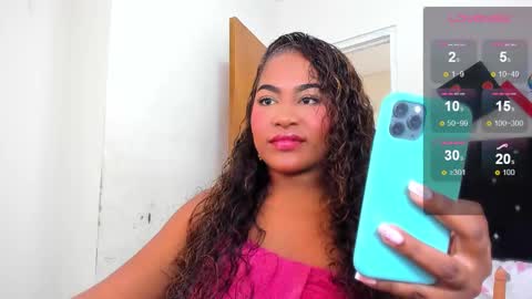 Snapshot of ebonylatinx chatting on 02-05-25, 06:26 Angela online show from 02-05-25, 06:26