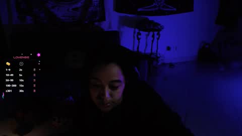 Snapshot of ela_0 chatting on 01-29-25, 11:20 Ela  Help me reach 100 thumbs up online show from 01-29-25, 11:20