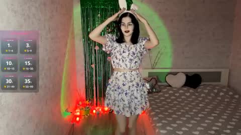 Snapshot of eleniswackhammer chatting on 04-01-26, 09:23 Annie PVT IS OPEN online show from 04-01-26, 09:23