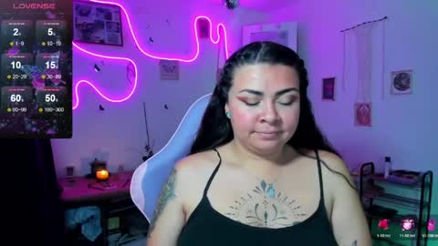 Snapshot of elizabeth_martinez98 chatting on 04-30-26, 01:28 Elizabeth Martinez online show from 04-30-26, 01:28
