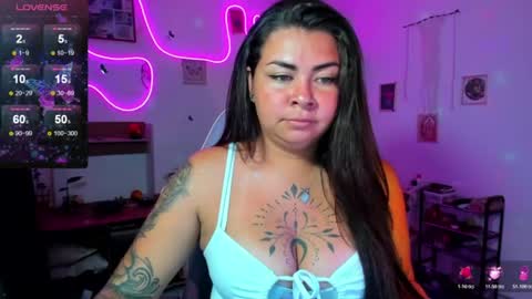 Snapshot of elizabeth_martinez98 chatting on 06-16-26, 01:36 Elizabeth Martinez online show from 06-16-26, 01:36