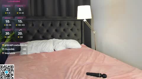 Sweet Ella online show from 04-12-26, 04:12