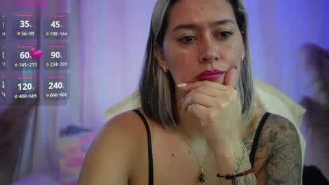 Ellie Ramos online show from 05-27-26, 01:52