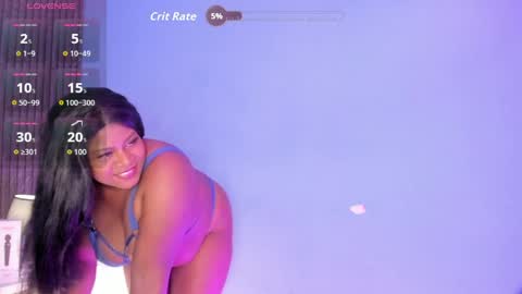Snapshot of emarhodes chatting on 04-29-26, 08:15 EMA online show from 04-29-26, 08:15
