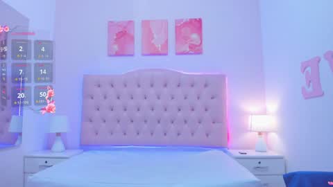 Snapshot of emily_roux chatting on 01-24-25, 01:35 EMILY online show from 01-24-25, 01:35