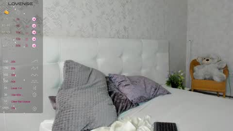 Emma  Mon Tue Thu Fri Sat 3am-9am GTM2 online show from 12-23-24, 03:40