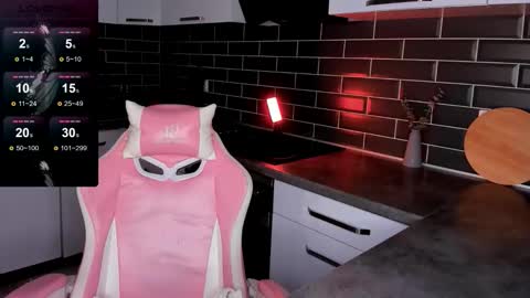 Shaiya online show from 12-18-25, 05:19