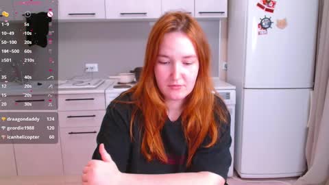 Snapshot of enorolve chatting on 01-18-25, 04:04 Horny Mary online show from 01-18-25, 04:04