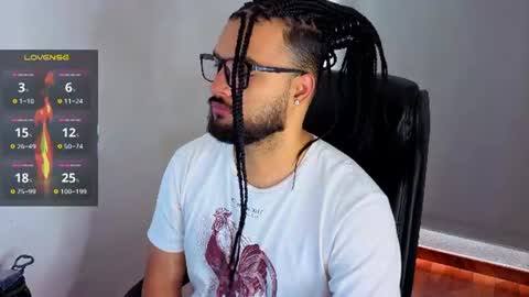 ernesto rodriguez 82 online show from 07-05-26, 02:24