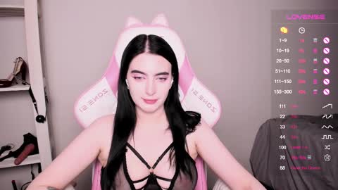 Streams schedule Wed Thursday Friday Saturday Sunday 1100-1700GMT Monday and Tuesday Day offs online show from 02-14-25, 09:21