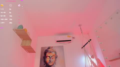 Snapshot of everyh chatting on 12-05-24, 11:07 Sophia online show from 12-05-24, 11:07