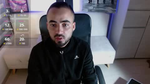 Federico Ofarrel online show from 12-21-25, 07:26