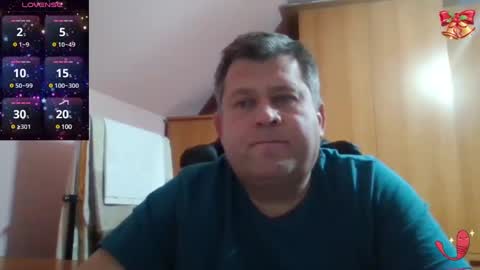 freeboy80180 online show from 01-17-25, 02:50