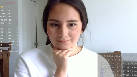 Snapshot of gabriela_miller_2 chatting on 02-18-25, 03:54 Gabriela Miller online show from 02-18-25, 03:54