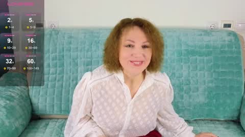 Snapshot of gardner_ava chatting on 01-27-25, 06:30 Ava online show from 01-27-25, 06:30