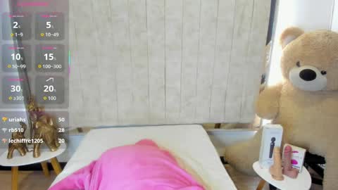Danna Astrom online show from 05-15-26, 11:34