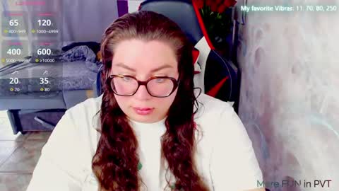 Snapshot of ginger_grayy chatting on 06-19-26, 09:35 Alexa here online show from 06-19-26, 09:35